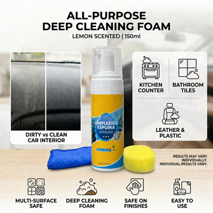 4-in-1 Multi-Enzyme Foam Spray Cleaner - Heavy Duty Deep Cleaning House & Car Detailing Products